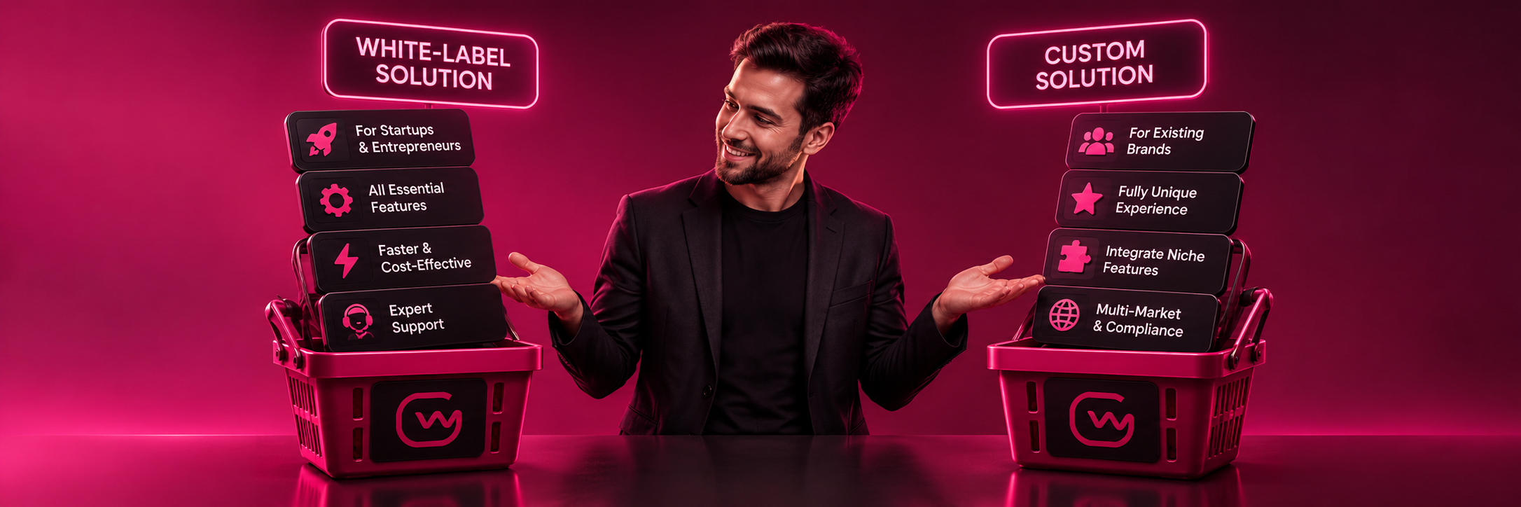 Custom vs White-Label iGaming Solutions: Pros, Cons & Use Cases Custom vs White-Label iGaming Solutions: Pros, Cons & Use Cases